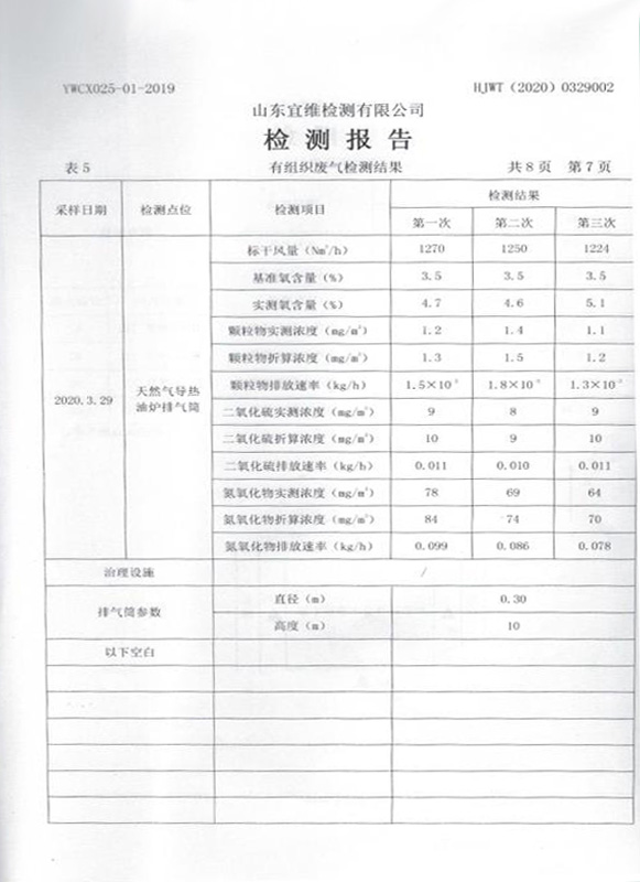 冠豪木業(yè)檢測報告